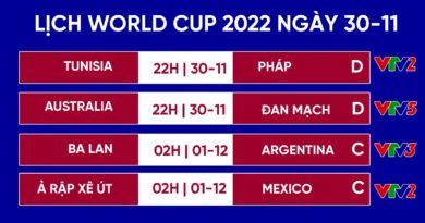 Lịch thi đấu World Cup 2022 hôm nay 30/11: 2 đại diện châu Á tranh vé đi tiếp