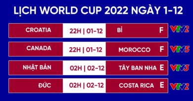 Lịch thi đấu World Cup 2022 hôm nay 1/12: Nhật Bản đấu Tây Ban Nha