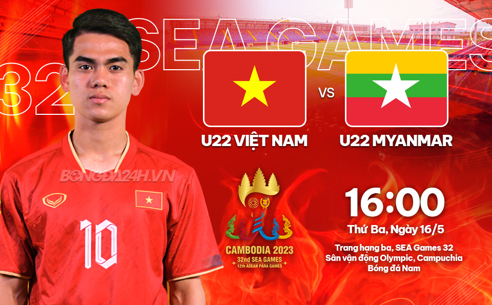 Nhận định U22 Việt Nam vs U22 Myanmar: Đứng dậy sau ‘cú ngã’ đau