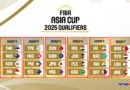 Chia bảng vòng loại ​​​​FIBA Asia Cup 2025: Việt Nam không đủ điều kiện dự