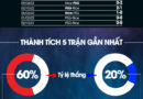 Nhận định bóng đá PSG vs Nice, 02h00 ngày 16/9: Ra mắt tam tấu Dembele-Kolo Muani-Mbappe