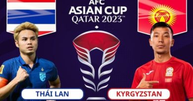 Nhận định Thái Lan vs Kyrgyzstan, 21h30 ngày 16/1: Trận ‘chung kết’ của người Thái